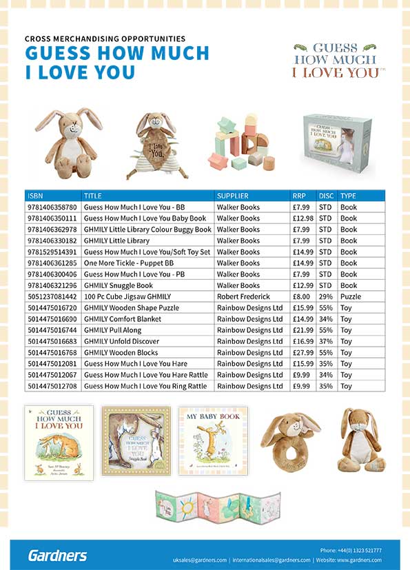 Guess How Much I Love You