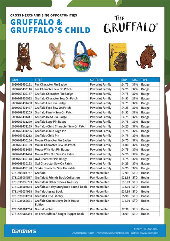 Gruffalo & Gruffalo's Child