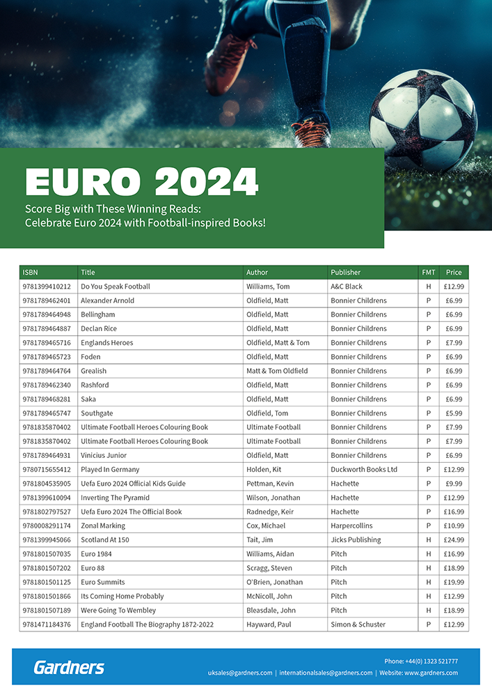 Euro 2024