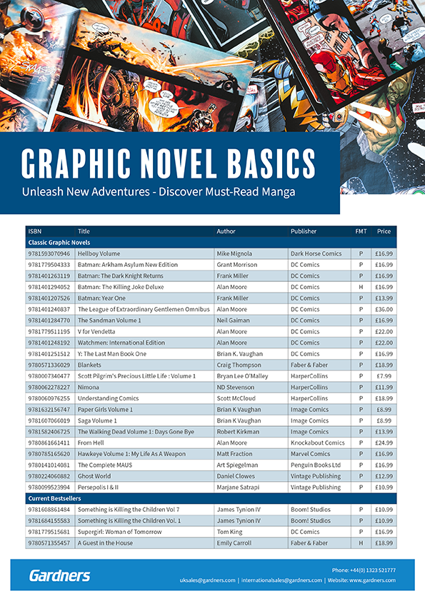 Graphic Novel Basics